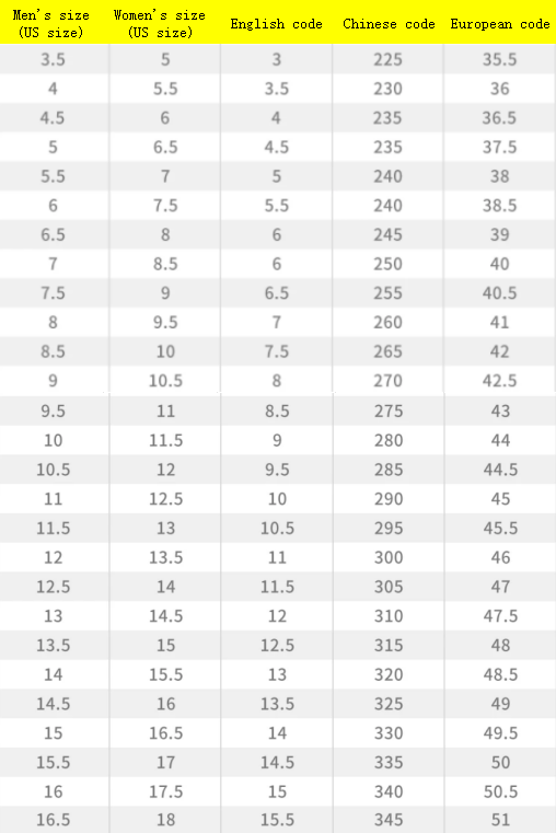 Air Jordan 1 High - Unisex Sneakers Style 32
